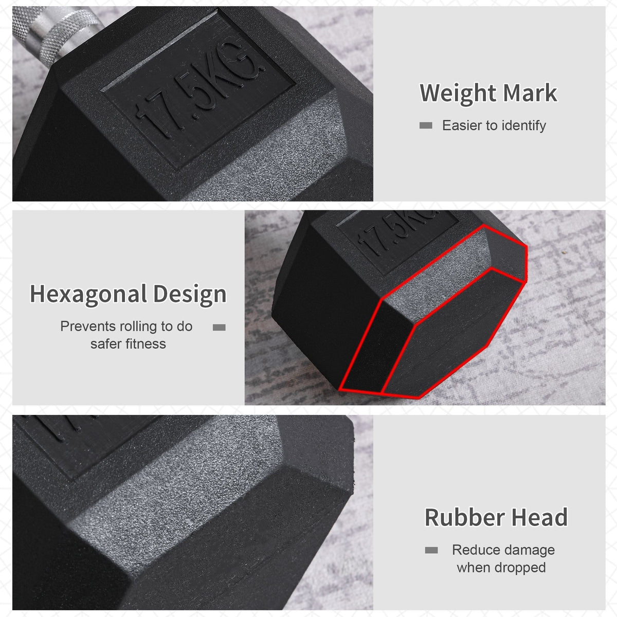 20Kg Hex Rubber Dumbbell Encased Ergo Weights for Home Exercise Gym Fitness