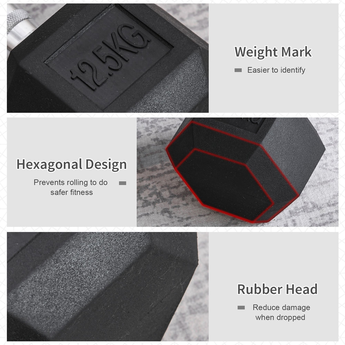 20Kg Hex Rubber Dumbbell Encased Ergo Weights for Home Exercise Gym Fitness