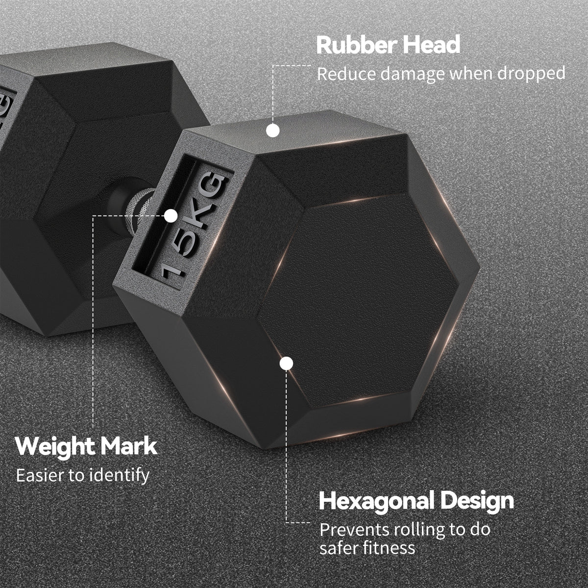 20Kg Hex Rubber Dumbbell Encased Ergo Weights for Home Exercise Gym Fitness