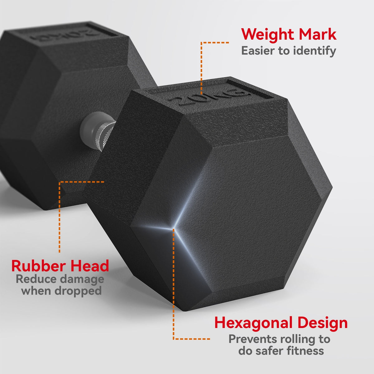20Kg Hex Rubber Dumbbell Encased Ergo Weights for Home Exercise Gym Fitness
