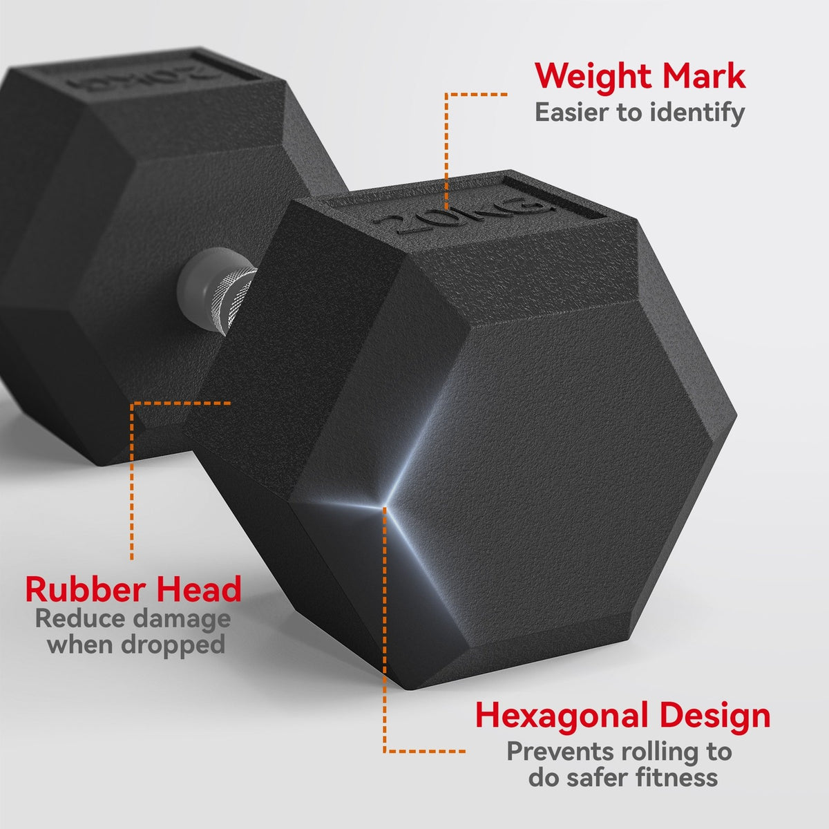 20Kg Hex Rubber Dumbbell Encased Ergo Weights for Home Exercise Gym Fitness