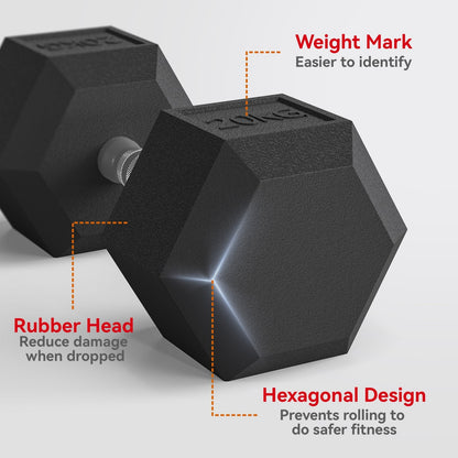 20Kg Hex Rubber Dumbbell Encased Ergo Weights for Home Exercise Gym Fitness